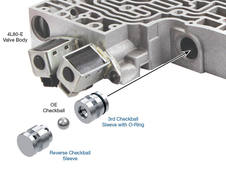 for 4L80E 4L85E 3RD & REVERSE CHEcKBALL SLEEVE KIT 34200-47K