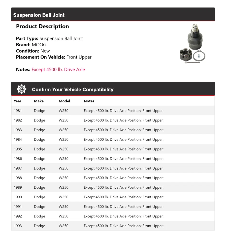 For 1981-1993 Dodge W250 Suspension Ball Joint Front Upper MOOG 1981 1982 1983 - Image 2 of 4