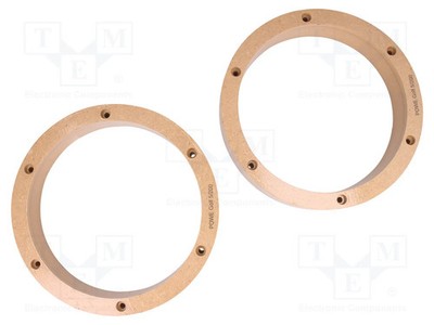 4CARMEDIA MDF-D.65 Abstand