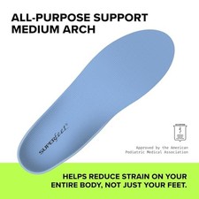 SUPERFEET ALL-PURPOSE SUPPORT MEDIUM ARCH INSOLES BLUE FOR ACTIVE - BLUE