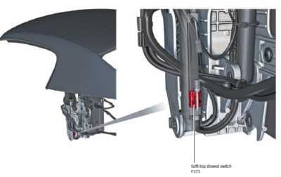Audi R8 Cabriolet Capteur hall/Switch F171, F407, F519 Kit Réparation ...