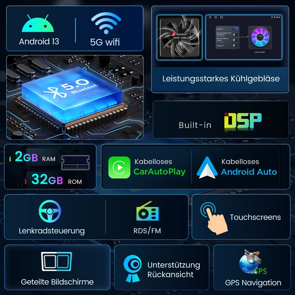Für VW Golf VII 2012-2020 Apple Carplay Android14 Autoradio GPS Navi BT SWC DAB+ - Bild 4 von 4