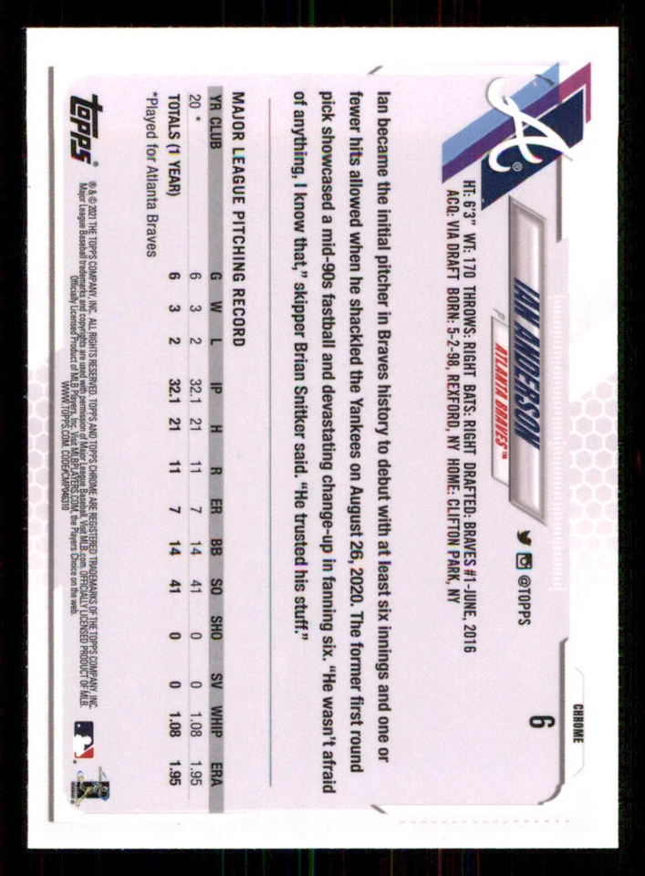 2021 Topps Chrome #6 Ian Anderson RC - Image 2 of 2