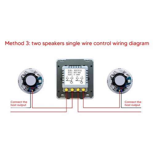 (White)50W Speaker Volume Control Wall Mount Volume Control Knob 5 Gears - Picture 3 of 24