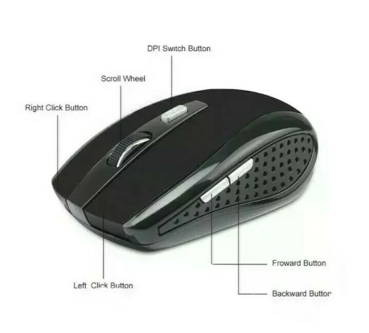 2 PACK Wireless  Mouse Bluetooth 2.4GHz Wireless PC Optical Mouse for Laptop PC# - Image 4 of 4