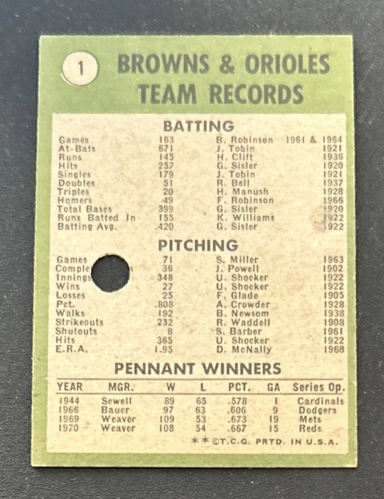 1971 Topps Orioles World Champions 1 Jim Palmer Frank/Brooks Robinson Earl Weave - Image 2 of 2