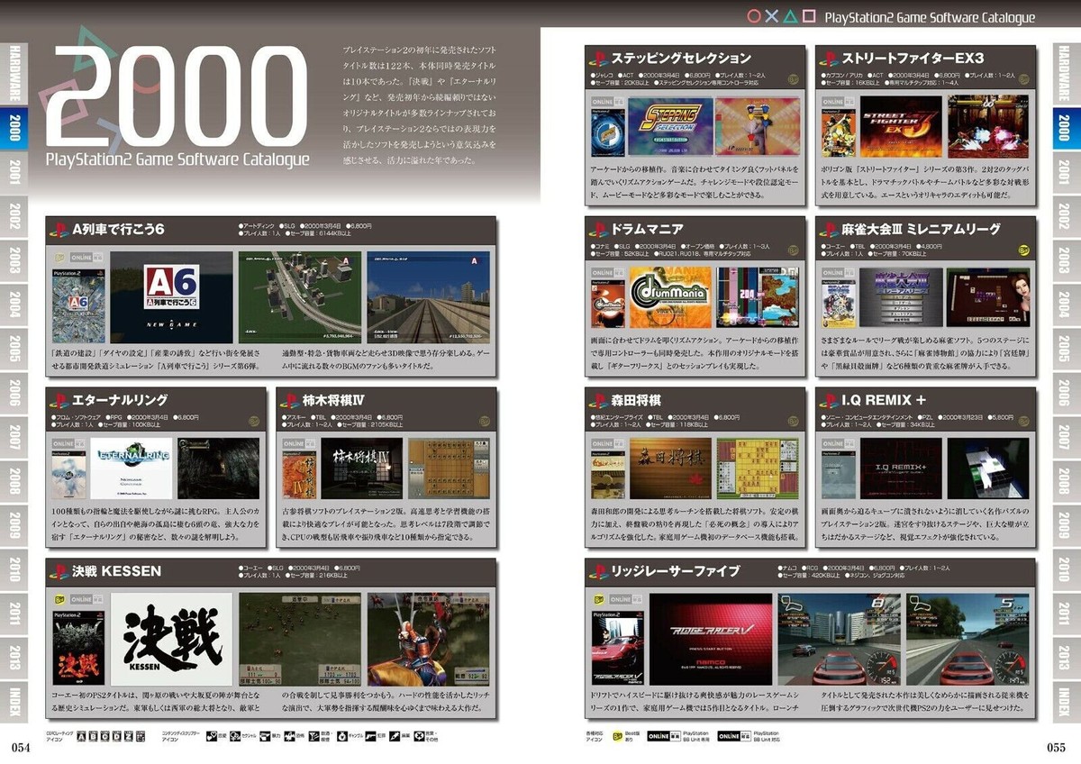 PlayStation 2 Perfect Catalog 2000-2013 Vol.1-2 set Japanese Game