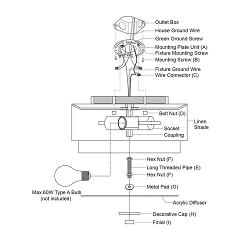 Vaxcel Lighting C0278 Burnaby 2 Light 13"W Flush Mount Drum - Brass - Picture 2 of 12