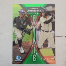 2025 Bowman Draft - Axis Kayson Cunningham #A-8 Green Refractor /99 (RC)