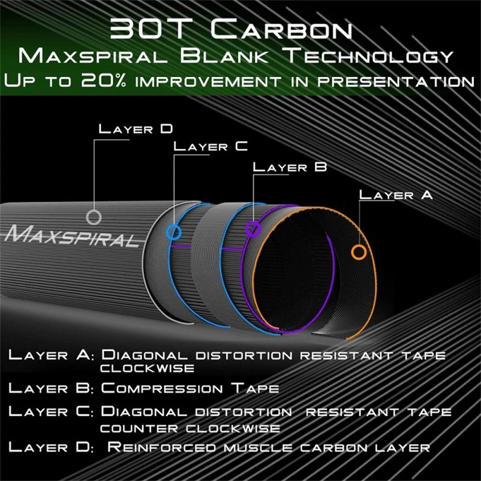 Maxcatch Tenkara Fishing Rod (V-tenkara, Triple-Zoom:10'8''/11'10''/12'9'') - Image 2 of 4