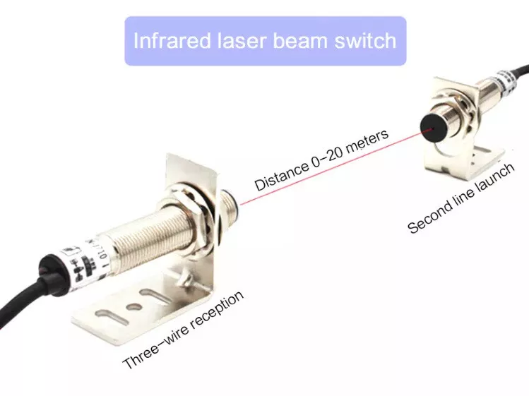 Embed business Unlike E3F-20L/20P1 M12 PNP NO Laser Through Beam Photoelectric Sensor Detector Switch | eBay Embed business Unlike E3F-20L/20P1 M12 PNP NO Laser Through Beam Photoelectric Sensor Detector Switch | eBay