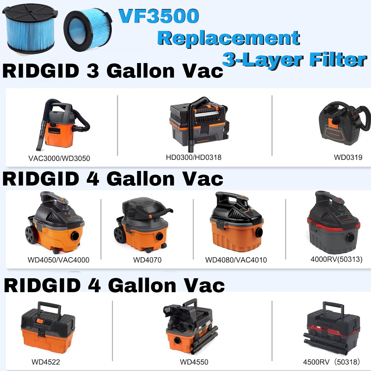 2 Filtri Ridgid VF3500 – A 3 strati per aspirapolvere da 3 a 4,5