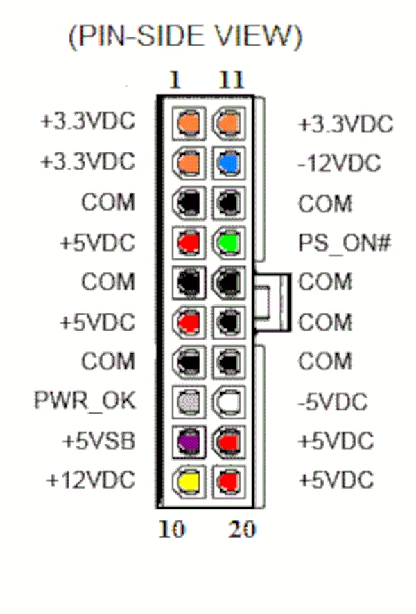 Shuttle Computer ATX- 20 pin Power Supply PC40N250EV - Image 2 of 2