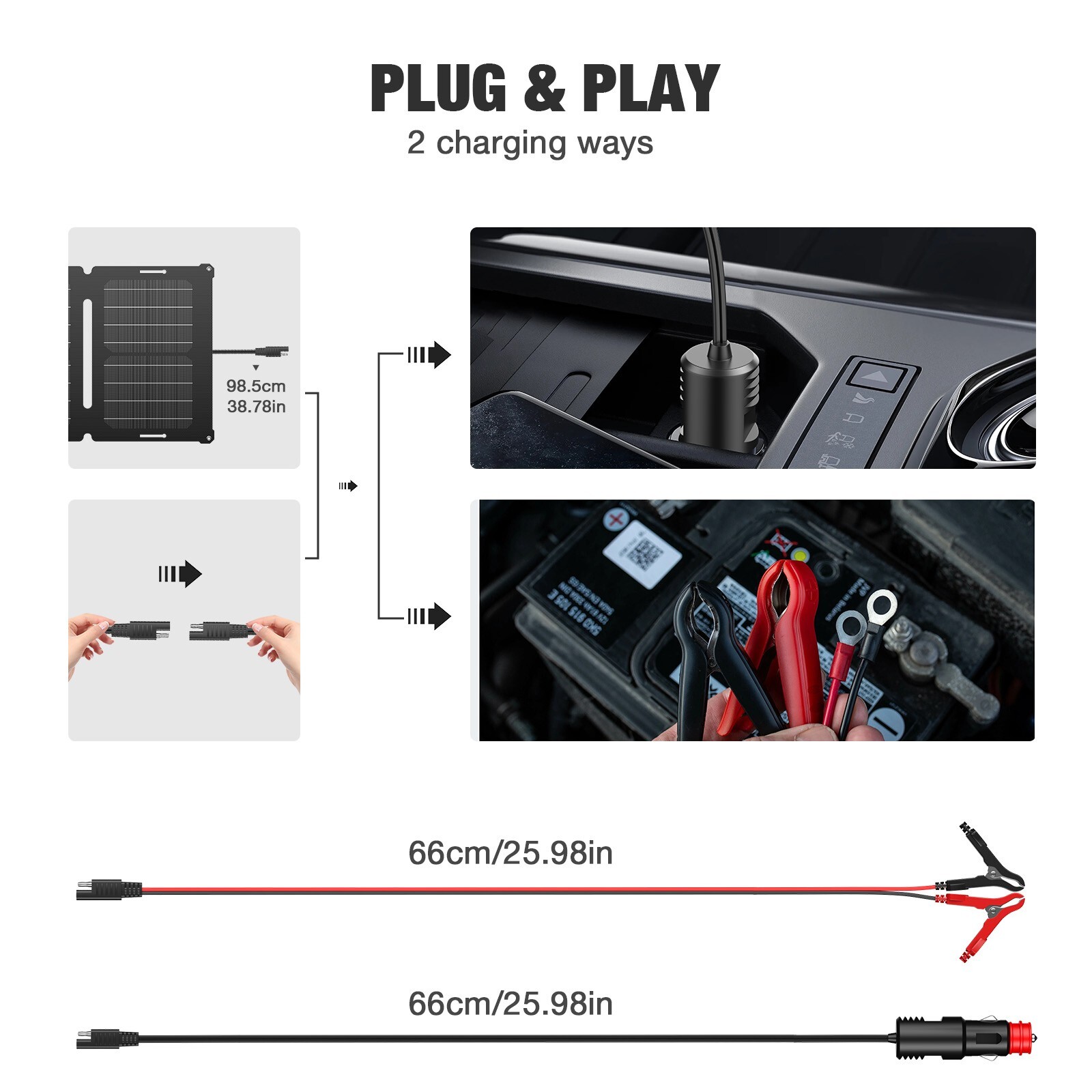 Grecell 25W Solar Battery Panel Charger  Kit
