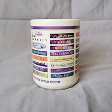 America Online Channels Coffee Mug Vintage Retro Internet Service Tech Techie