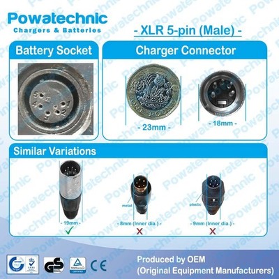 42V 2A XLR 5-pin Charger for 36V iZip E3 Accell Winora ebike