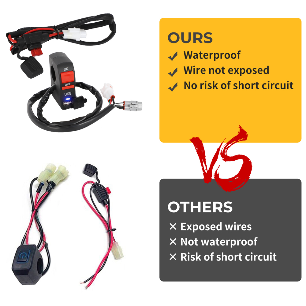 LED Headlight Light Bar Kit Plug-N-Play For Kawasaki KXL Honda