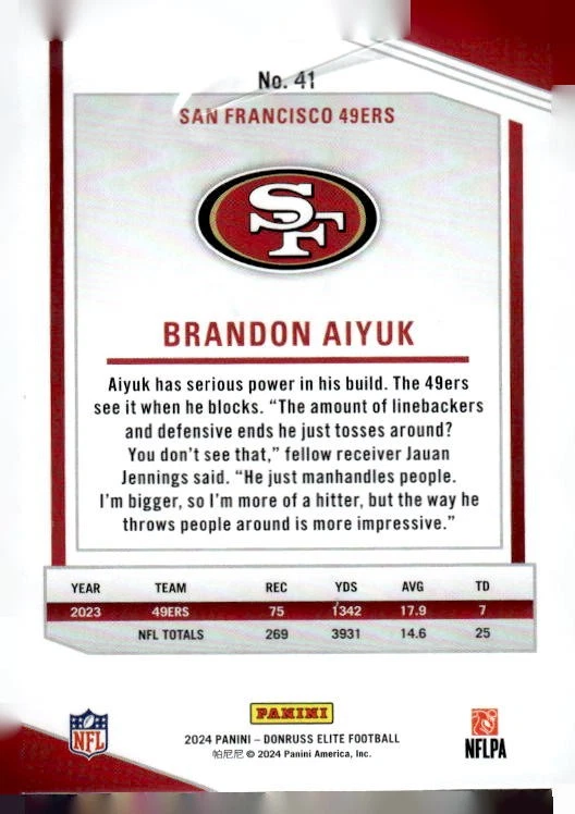 2024 Donruss Elite Brandon Aiyuk San Francisco 49ers Orange /399 - Image 2 of 2