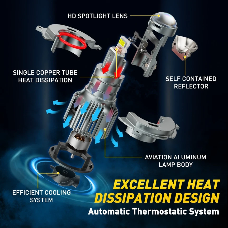 H4 Mini Bi-LED Projector Lens Hi/Lo Beam 100W 50000LM Headlight Kit Retrofit US - Image 3 of 4