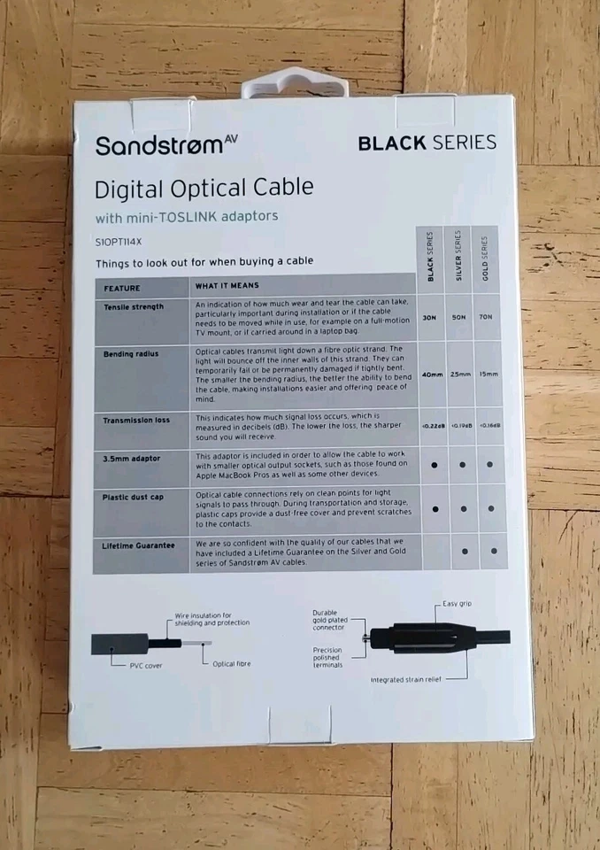 Sandstrom Black Series 1M Digital Optical Cable With Mini TOSLINK Adaptors - NEW - Image 3 of 4