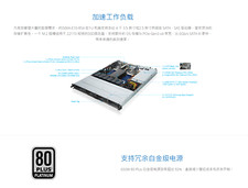 ASUS RS500A-E10-RS12u servers support AMD EPY...