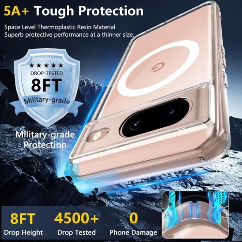 Black Magsafe Case For Google Pixel 8A Pro / 7A Wireless Shockproof Phone Cover - Picture 6 of 34