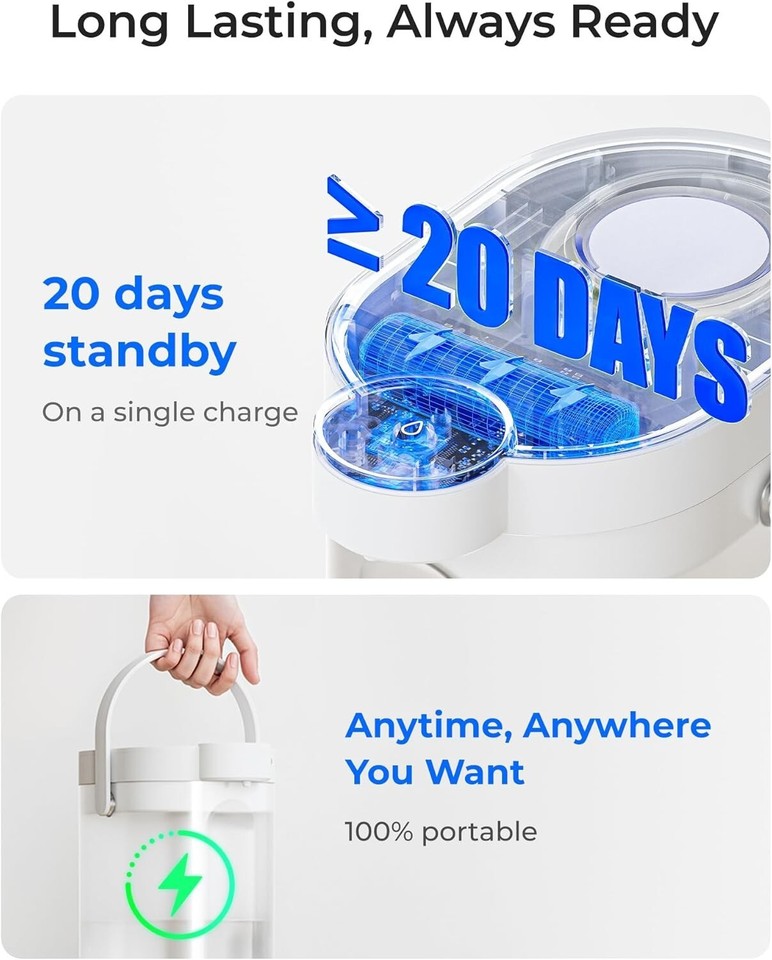 Waterdrop 0 TDS Zero TDS Water Oplaadbare Waterfilterdispenser, 4-traps