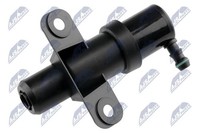 NTY EDS-HY-500 WaschwasserdüSe, Scheinwerferreinigung Vorne Links FüR Hyundai