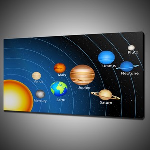Sc698 Colourful Solar System Planets Landscape Framed Wall