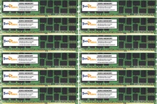 96GB (12x8GB) MEMORY FOR DELL POWEREDGE R610 R710 R715 R720 R815 R510 T410 T610