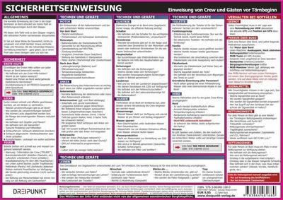 Info-Tafel-Set Yachtcharter: Checklisten für die Yachtübernahme und die Cre