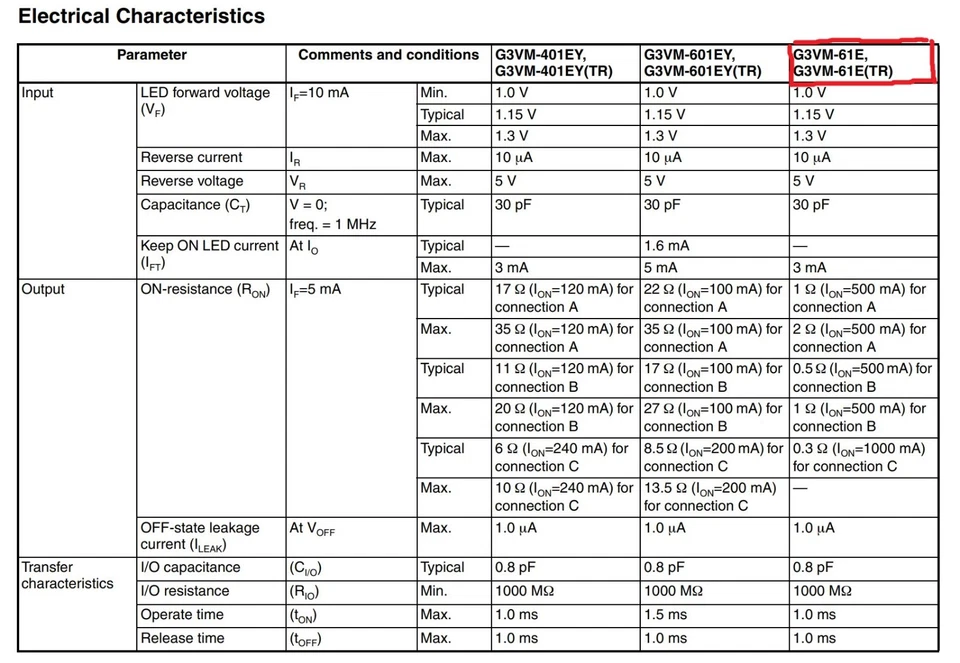 10 Stück G3VM-61E Optocoupler MOS-FET Relays (SSR) (A) - Bild 4 von 4