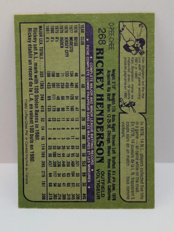 1982 O-Pee-Chee - Rickey Henderson - Baseball - Outfield - A's - #268 - - Image 2 of 4
