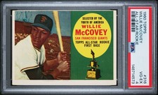 Top 10 Willie McCovey Cards 15