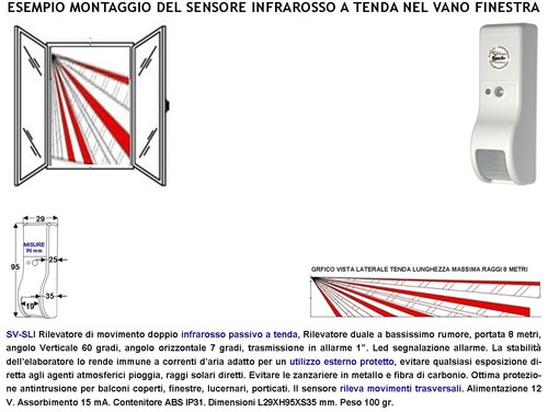 Sensore Infrarosso Tenda Dual Pir 2 Rilevatori Estranei Allarme Finestra Esterno - Foto 4 di 9