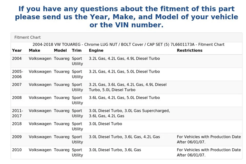 VW TOUAREG 2004-2018 - TUERCA CROMADA / JUEGO DE TAPAS / TUERCA (5) 7L6601173A Foto 4 de 4