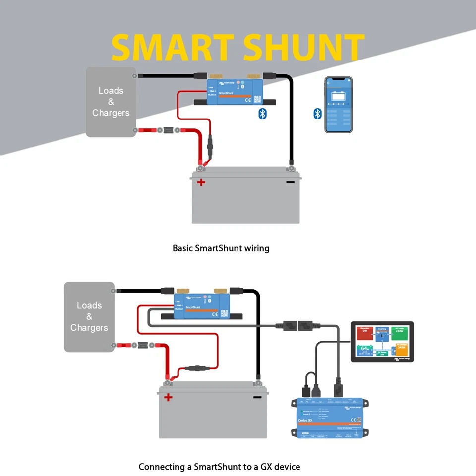Victron Smart Shunt 300A IP65 Battery Monitor Smartshunt- NEW RELEASE - image 3 of 4