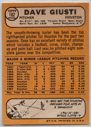 1968 Topps Baseball (1-300) Set Break EX - EX-MT U-Pick from Drop Down List - Picture 208 of 448
