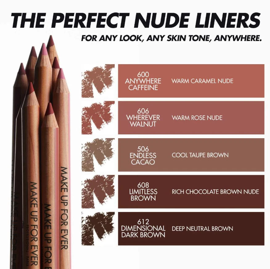 MAQUILLAJE PARA SIEMPRE Artista Lápiz de Color Labio de Larga Duración RYOBI LINK Caja de Herramientas Mediana NUEVO Foto 4 de 4