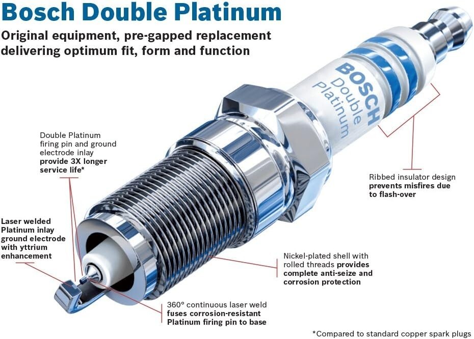 NEW Bosch 8100 Double Platinum Spark Plug 4 Pack NGK BKR5EP-11 Autolite APP3924