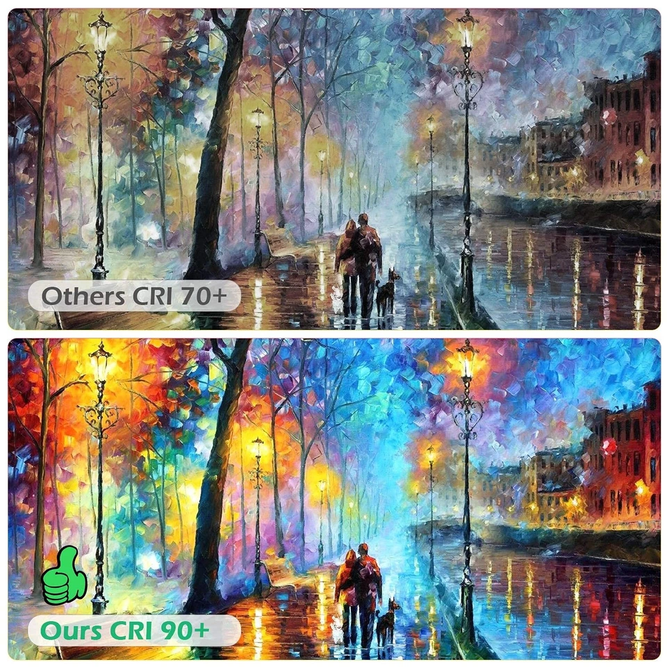 G25 LED Edison Dimmable Globe Light Bulbs 100Watt Equivalent 1200LM 5000K Day... - Image 4 of 4