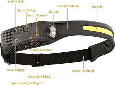 2X Waterproof COB Headlamp Night Buddy LED Sensor 230° Head Torch Headlight Lamp