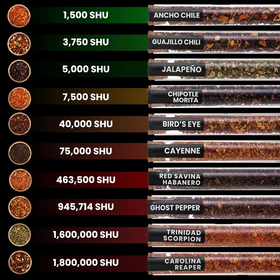 Paquete de variedad de copos de pimiento rojo triturado premium - 10 chiles secos de Mil Foto 4 de 4