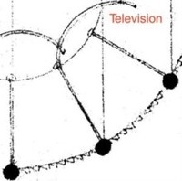 Television - Vinyl Record - 90 - F4Z