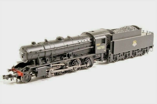 grafar n gauge