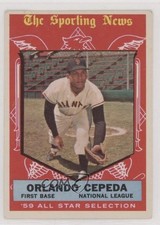Click to enlarge Orlando Cepeda