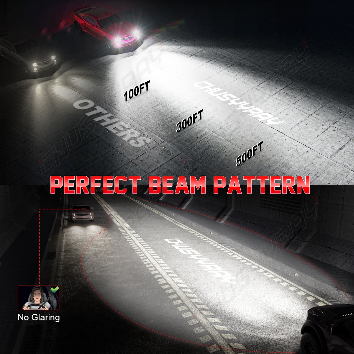 For Toyota 4Runner 2010-2021 LED Headlight Bulbs Kit High-low Beam White 6500K