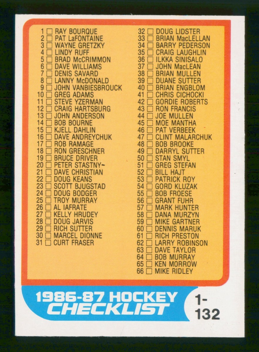 CHECKLIST 1-132 UNMARKED 1986-87 O-PEE-CHEE 86-87 NO 165 EXMINT+