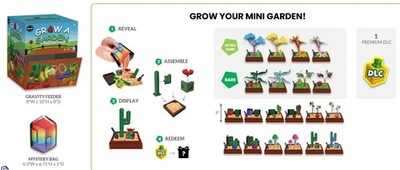 Grow A Garden - Minifigures Mit begehrtem DLC Code Folienbeutel Deutsch 2026
