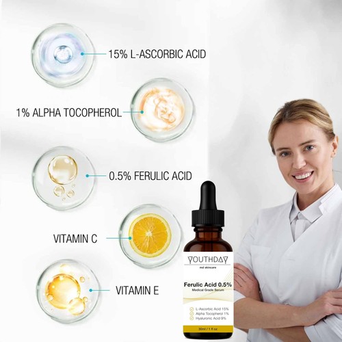 Ferulic Acid Serum Skin Care 20% Vitamin C + HA Potent Facial Serum 1 fl oz/30mL - Picture 5 of 10